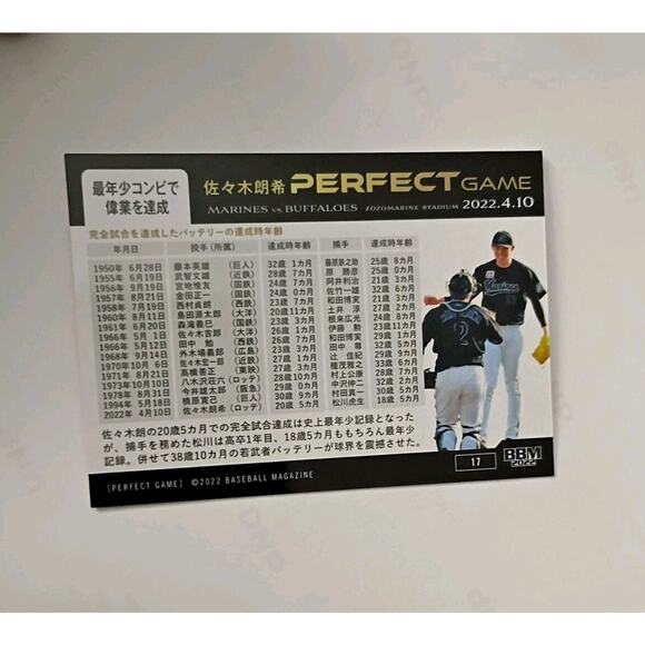 ROKI SASAKI 2022 BBM PERFECT GAME CARD #17 JAPAN DODGERS CHIBA LOTTE - Picture 5 of 5